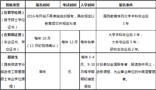 QQ截图20151215105003.png