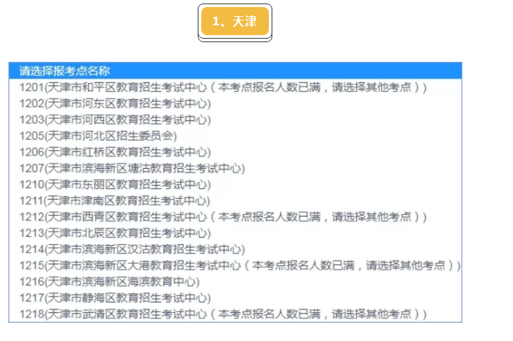 2020MBA报考：报考第一天，这些报考点就已爆满！