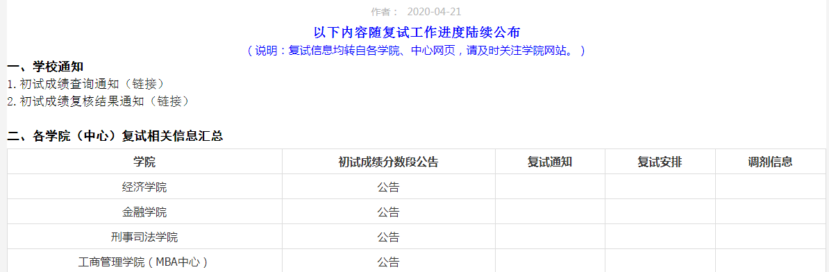 中南财经政法大学工商管理学院2020年MBA入学考试各专业分数段统计