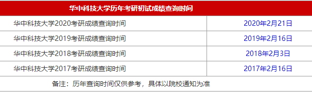 华中科技大学