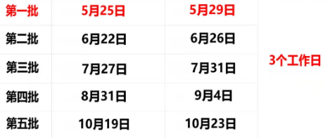 2022年上海海事大学MBA提前批面试报考通道开启（第三批）
