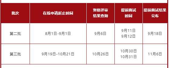 2022年山东大学EMBA提前面试报考开启（第二批）