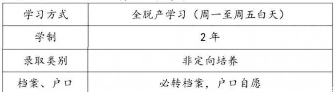 天津财经大学2019工商管理硕士（MBA）招生简章