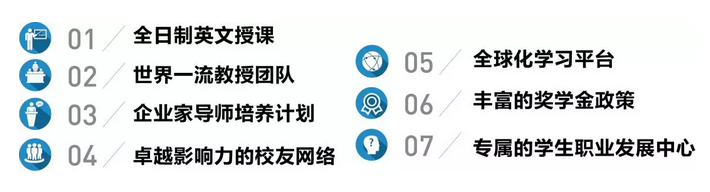 长江商学院英文MBA 2019级招生简章