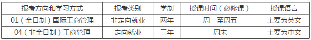 中山大学管理学院MBA学习方式和学费