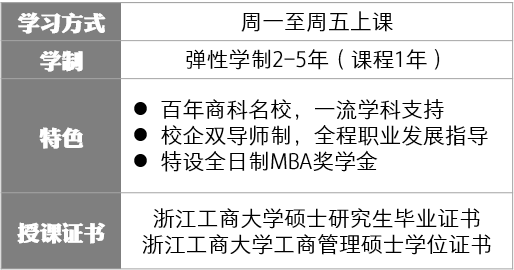2020浙江工商大学MBA招生简章