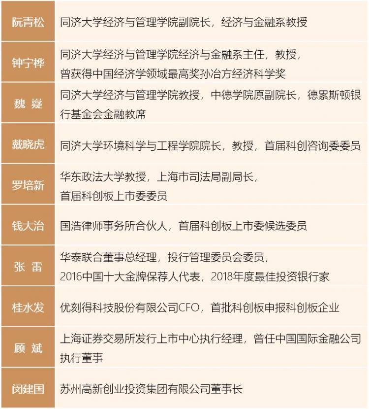 同济大学MBA科创板上市与投资高级研修班（第一期）
