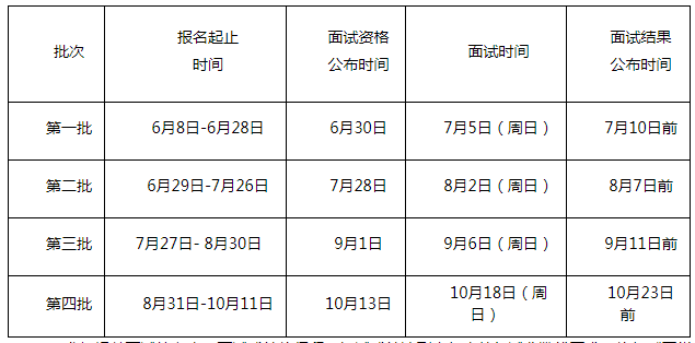 2021广东外语外贸大学MBA工商管理硕士招生简章