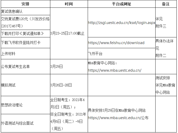 2021电子科技大学MBA考研复试安排工作公告