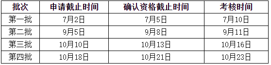MBA招生资讯：2022南京航空航天大学MBA项目提前面试通知