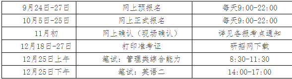 2022厦门大学MBA项目招生简章