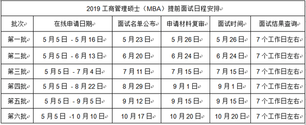 北京师范大学珠海分校更改为珠海校区，招MBA吗？