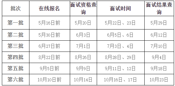 提前面试