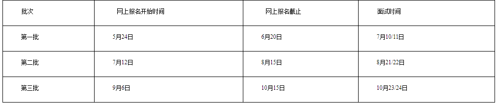 2022年中南财经政法大学MBA提前面试申请延期通知