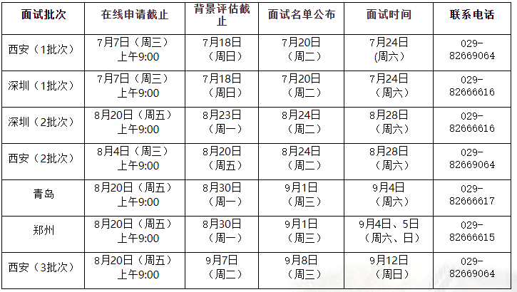 提前面试