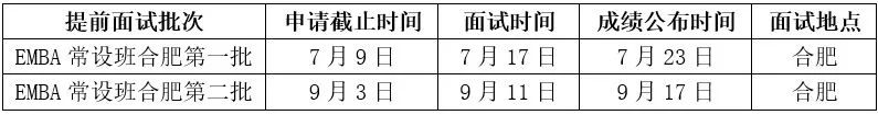 MBA招生资讯：中国科学技术大学EMBA提前面试报考条件和时间安排（合肥）