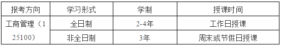 2022年山东理工大学MBA第一批优质生源选拔安排（提前面试）