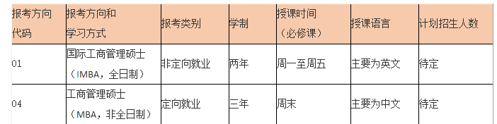2022年中山大学管理学院MBA和IMBA提前面试报考条件和具体安排
