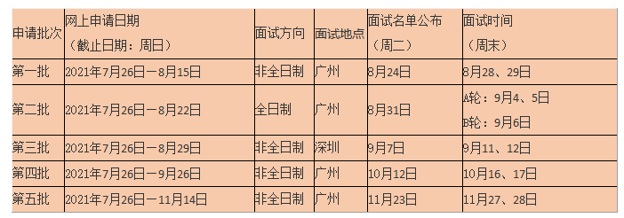 中山大学