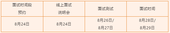 面试