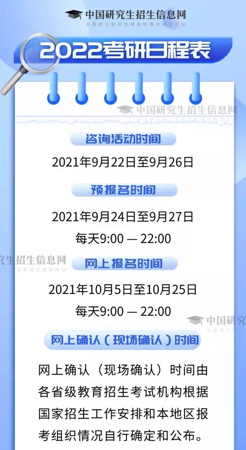 考研时刻表